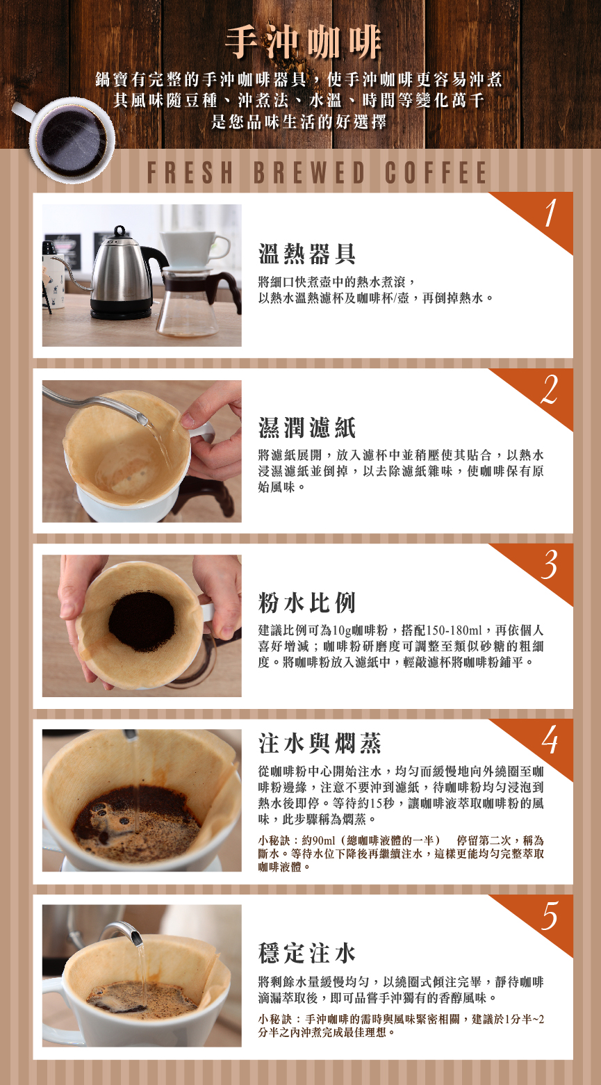0315手沖咖啡順序.jpg