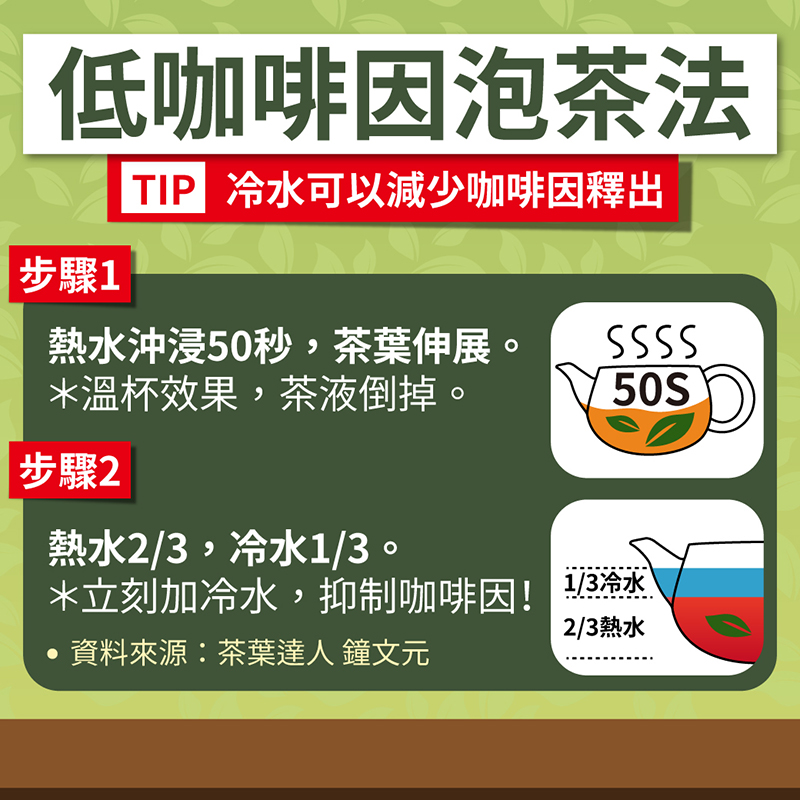 1564392978296132.jpg 低咖啡因泡茶法_1.jpg