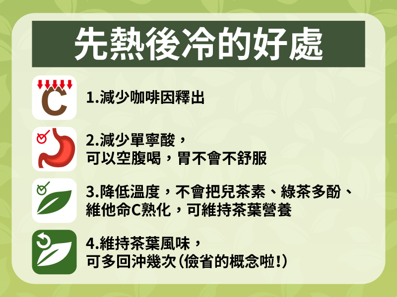 1564392993261042.jpg 低咖啡因泡茶法_2.jpg