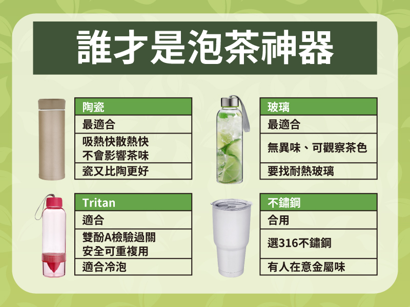 1564393024124509.jpg 低咖啡因泡茶法_3.jpg