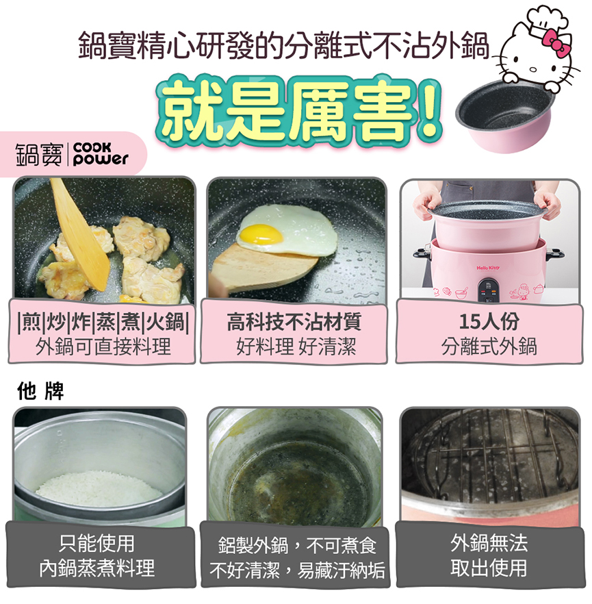 1636364459130792.jpg 鍋寶Kitty聯名限定款不沾電鍋,高科技不沾材質,好料理,好清潔