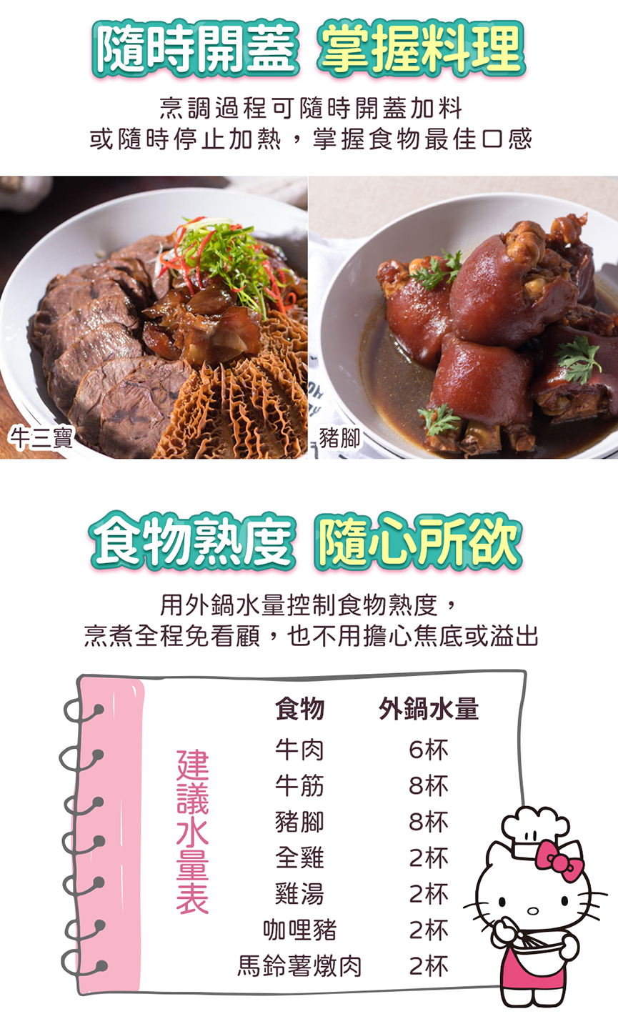 1636364976596752.jpg 鍋寶Kitty聯名限定款不沾電鍋,烹調過程可隨時開蓋加料