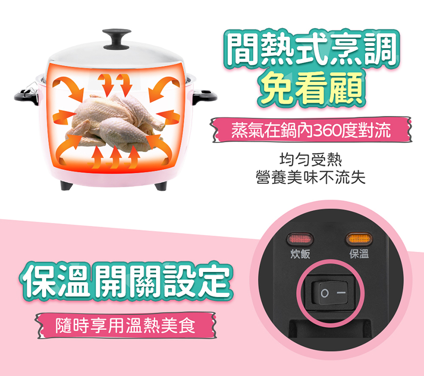 1636364985112162.jpg 鍋寶Kitty聯名限定款不沾電鍋,間熱式烹調免看顧