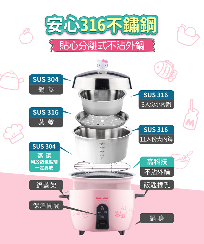 1642067534371759.jpg 鍋寶Kitty聯名限定款不沾電鍋,貼心分離式不沾外鍋