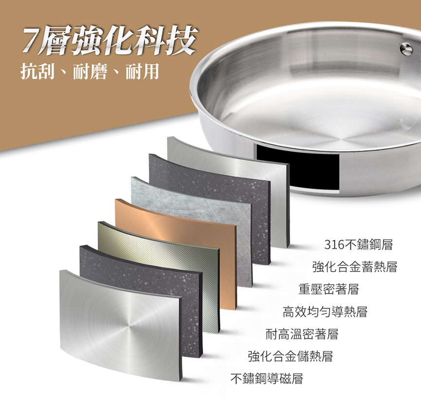SST-8628平鍋_04.jpg