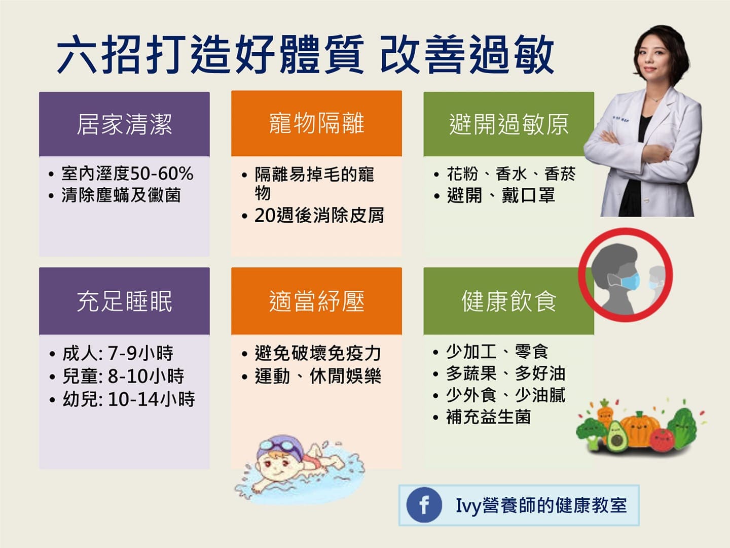 1679542519846523.jpg 鼻炎02.jpg