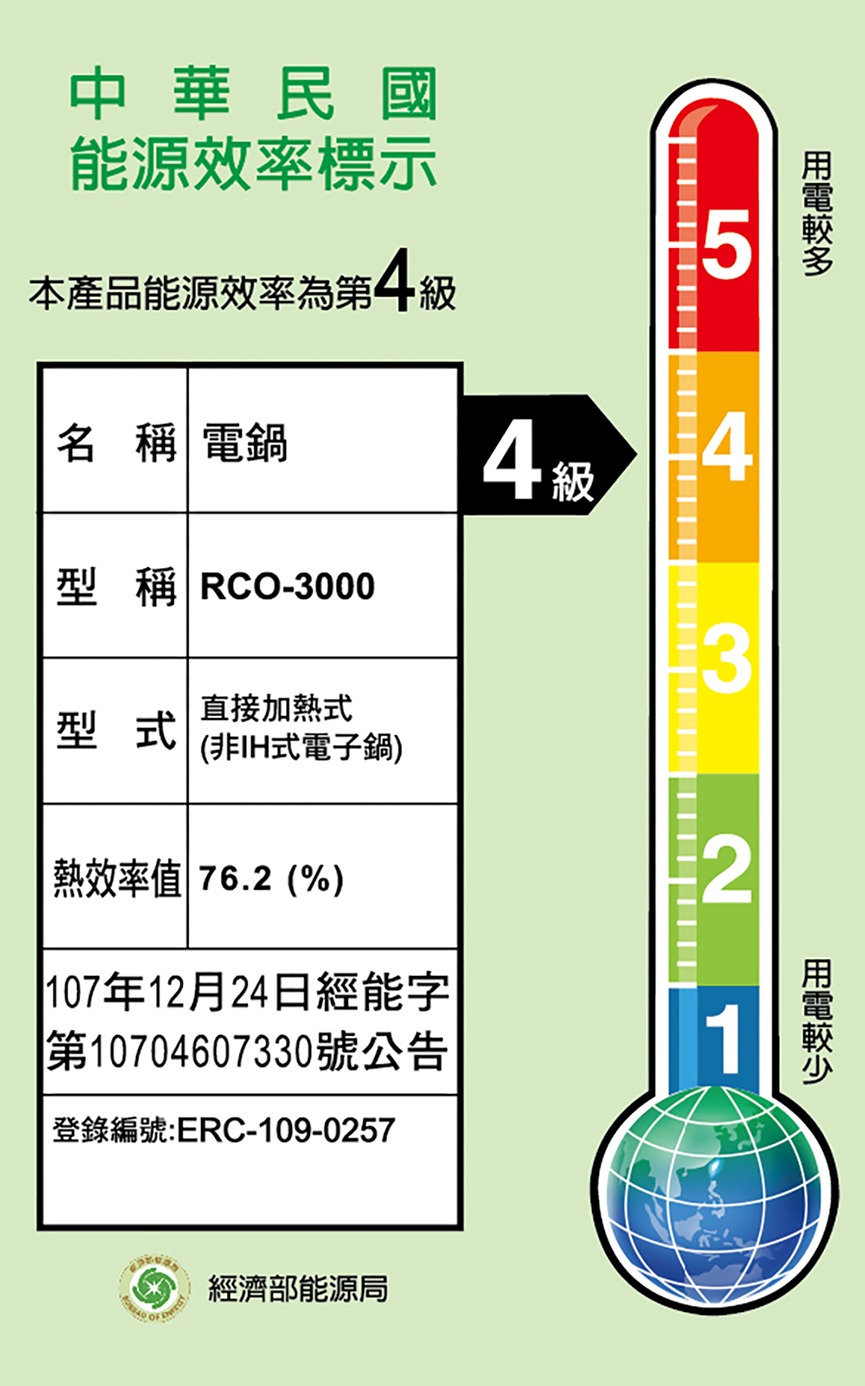 RCO-3000能源_865.jpg