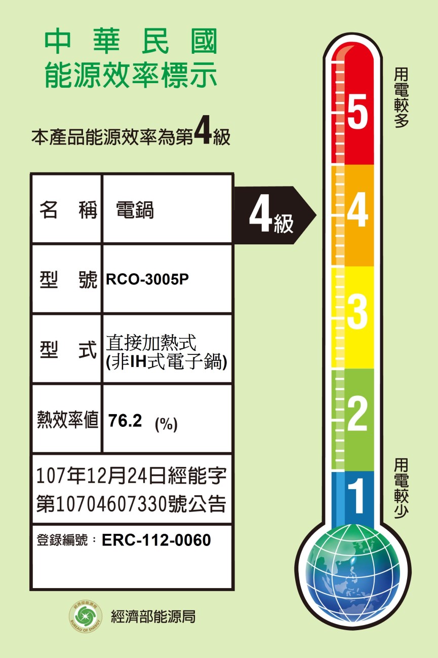 RCO-3005P.jpg