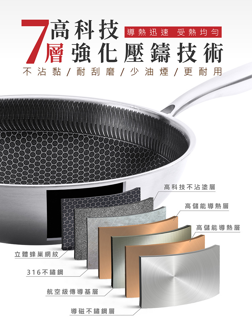SST-7632_SST-7636_P02_865無鉚釘.jpg