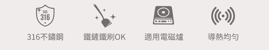 1784706711870035.jpg SST-8628平煎鍋_02-2.jpg