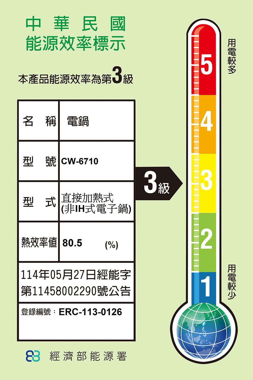 1788333757902450.jpg 能源小卡_CW-6710.jpg