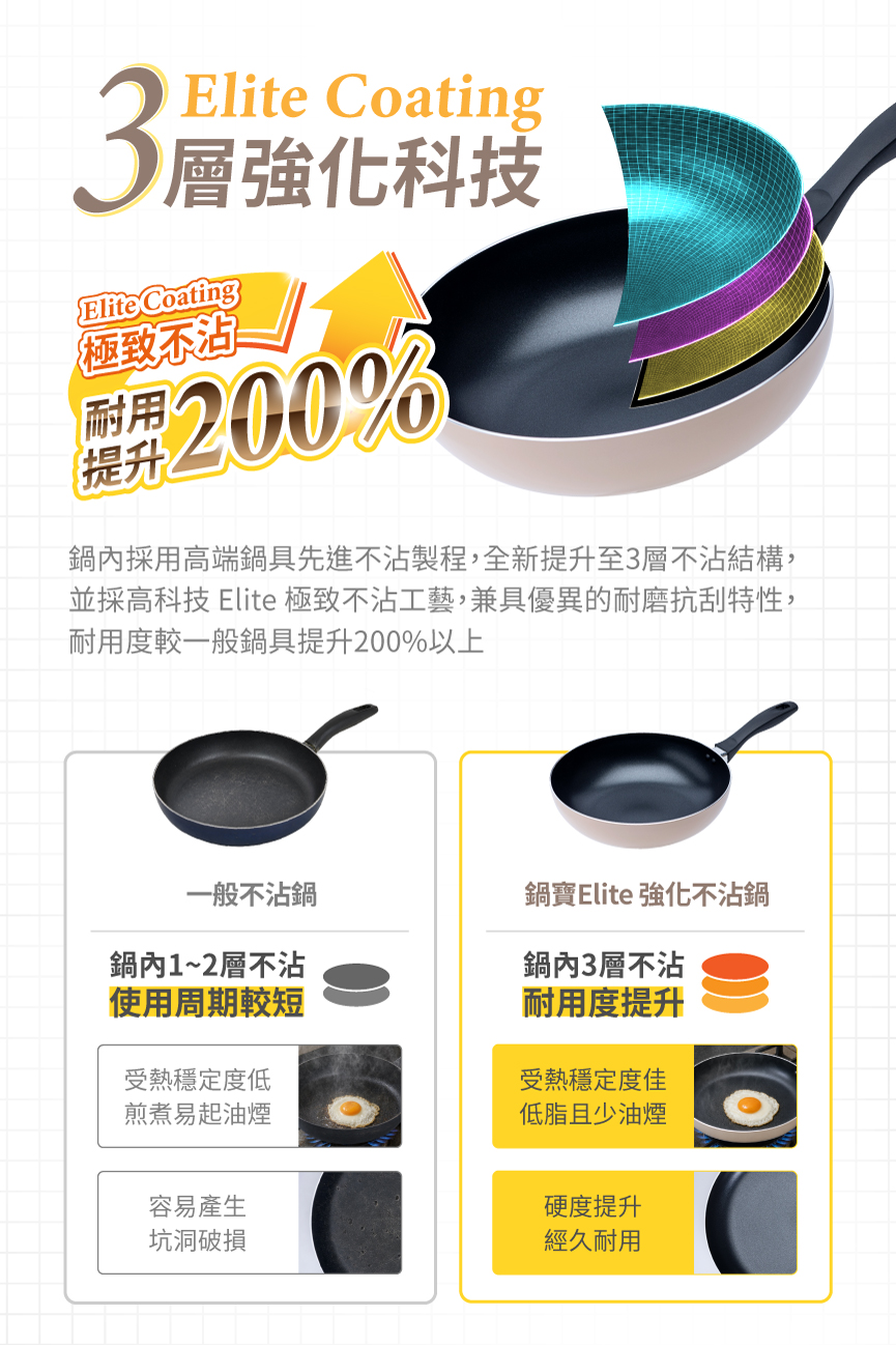 1788414360586616.jpg 三層圖.jpg