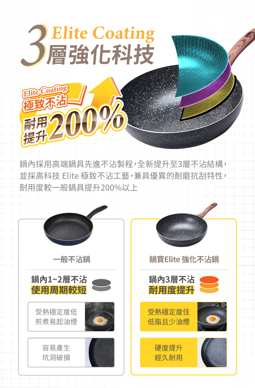 1788423192166294.jpg 新增_三層圖.jpg