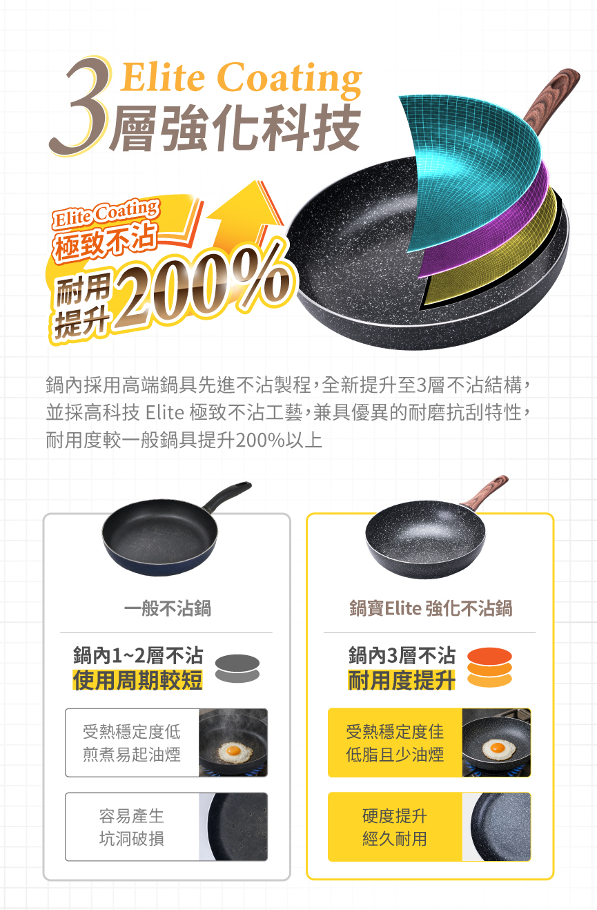 1788423506951363.jpg 新增_三層圖.jpg