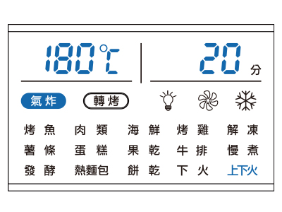 食譜-大漠香料烤羊排